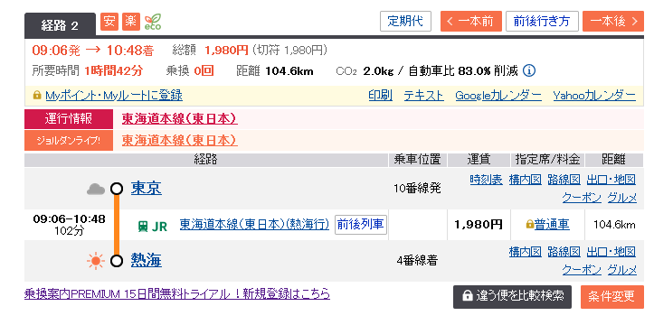 途中下車制度について