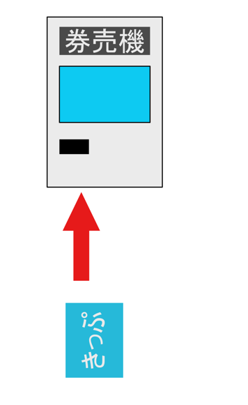 「キュンパス」のわかりにくいポイントまとめ